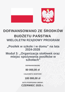 Posiłek w szkole i w domu